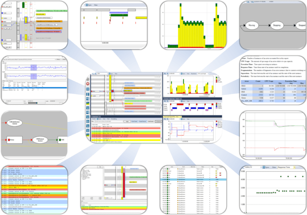 Tracealyzer For Threadx Percepio