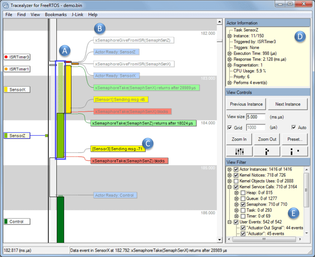 RTOS 101 - Tasks, Priorities And Analysis