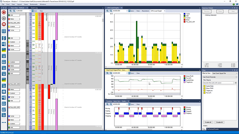 Tracealyzer – more than a debugging tool