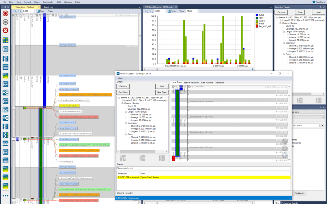 Percepio Announces Tracealyzer 4.3 With FreeRTOS Stack Analysis, Interval Details And More