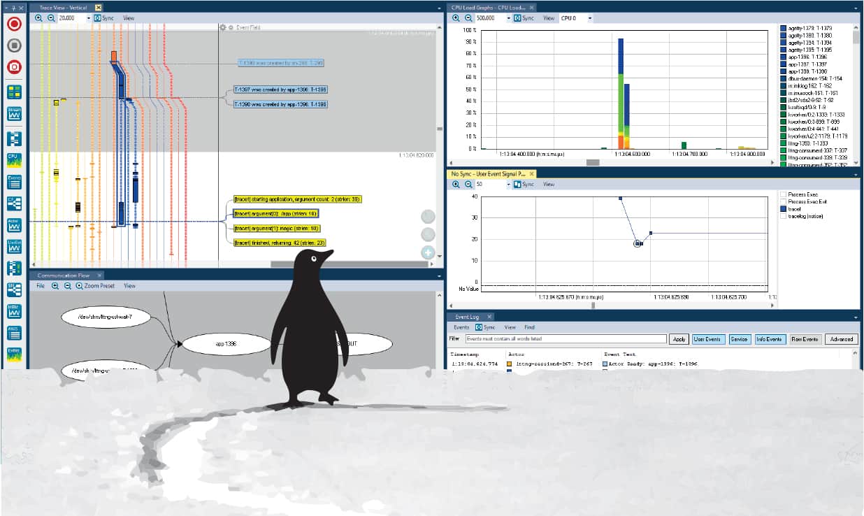 parallels 13 linux support