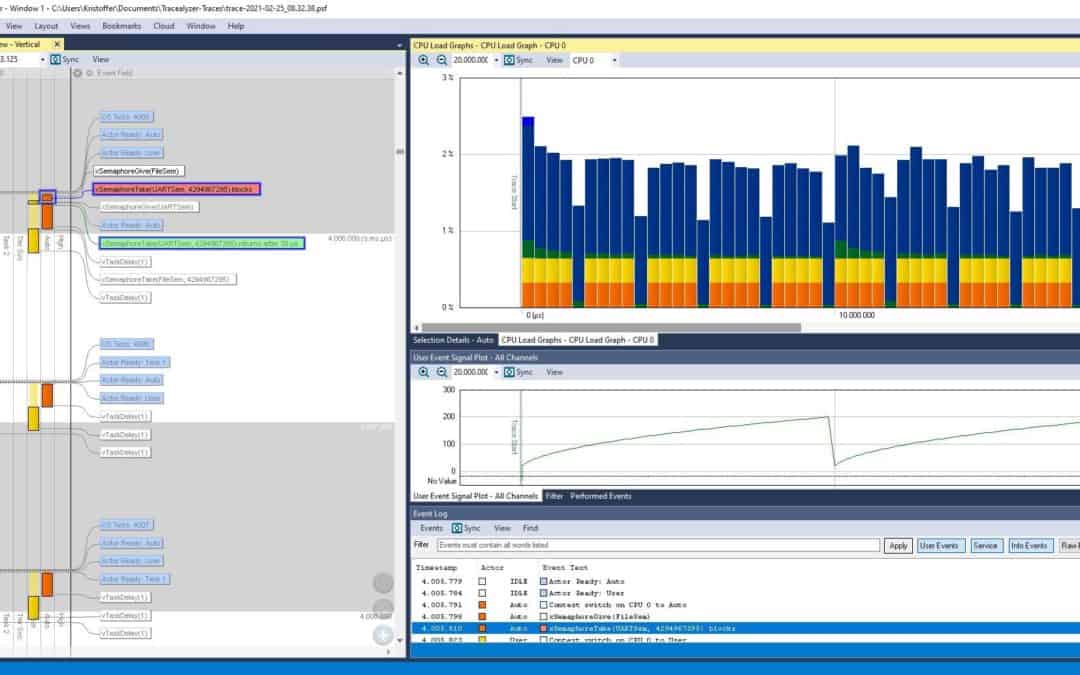 Tracealyzer streaming over ARM ITM with Lauterbach µTrace