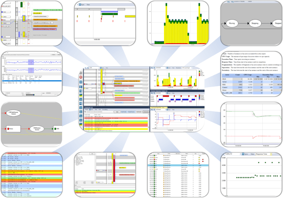 Tracealyzer Connected Views