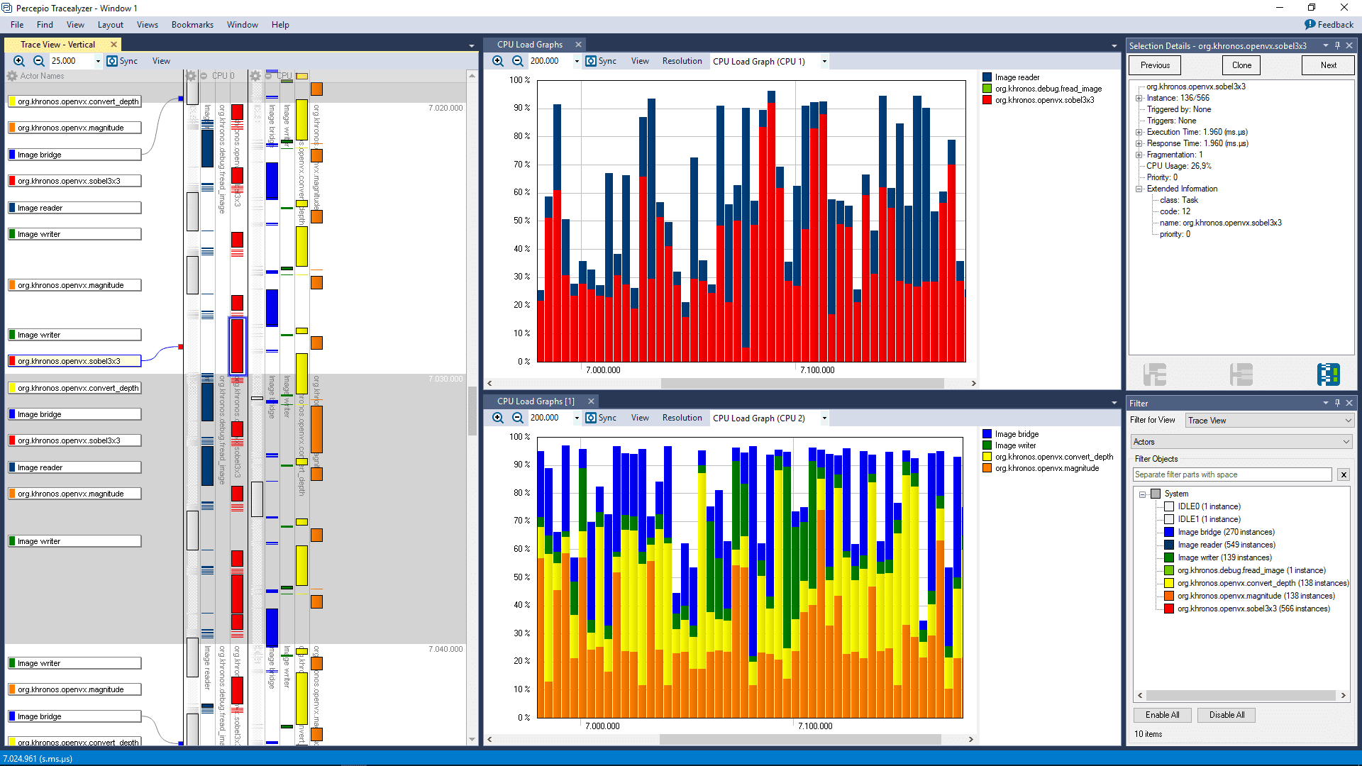 Tracealyzer for OpenVX Overview