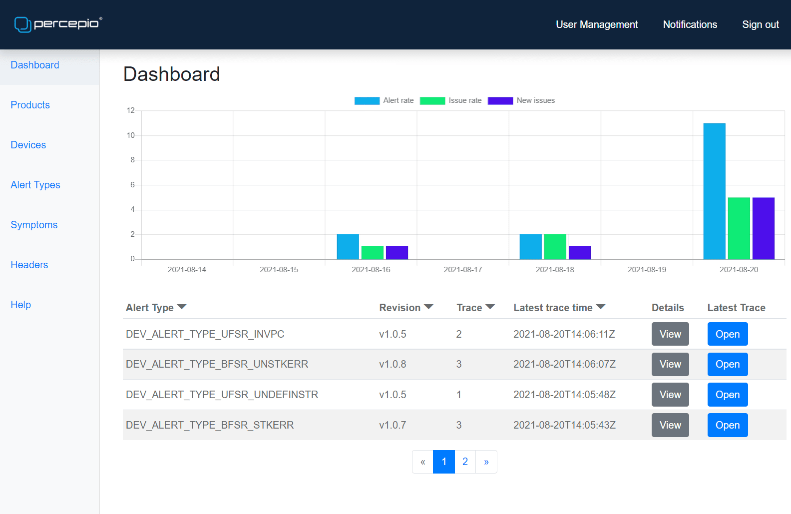 devalert-dashboard