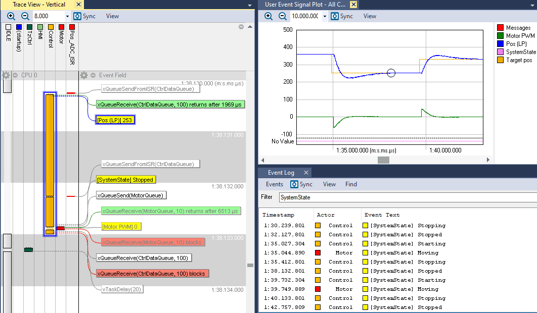 Tracealyzer showing threads, API calls, application logging and data plot