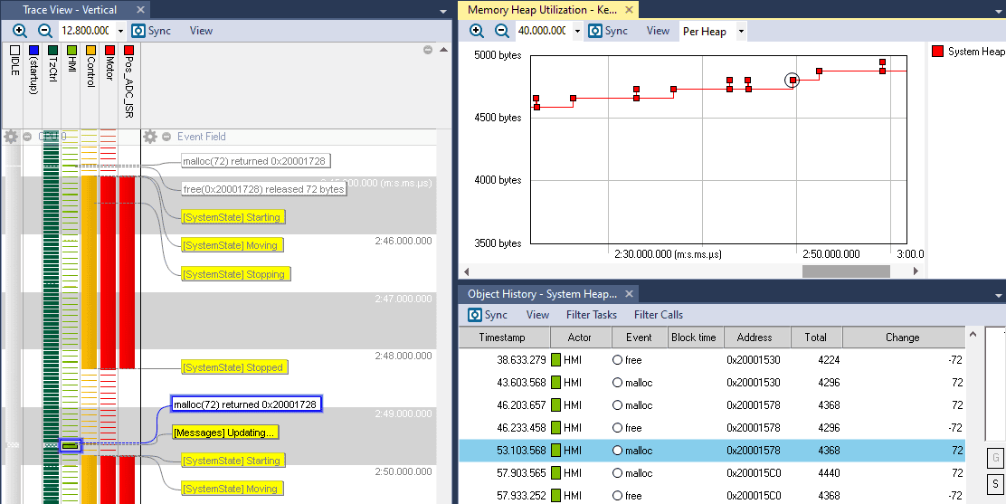 Tracealyzer showing malloc and free calls with a suspected memory leak