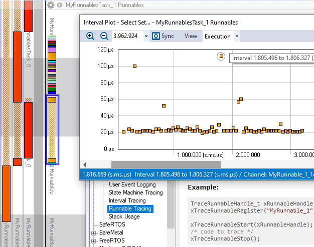 runnable tracing