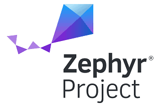 Tracealyzer on Zephyr – Examples from AC6