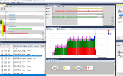 Multicore Tracing on FreeRTOS 11 and TI AM62x