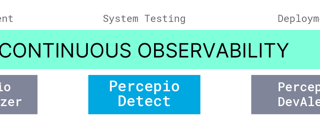 Percepio® Launches Percepio Detect™: Spearheading Observability Driven Development for Embedded Software