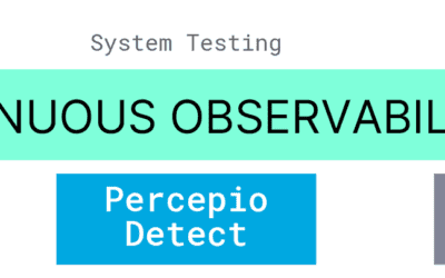 Percepio® Launches Percepio Detect™: Spearheading Observability Driven Development for Embedded Software