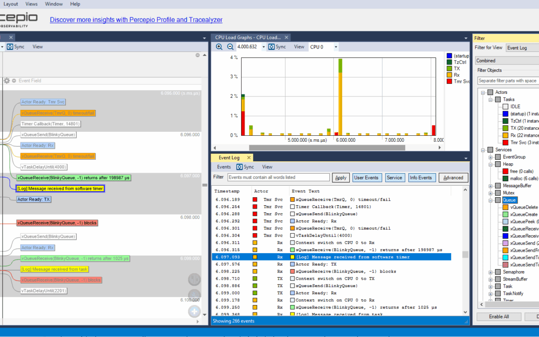 Percepio View Now Available for FreeRTOS