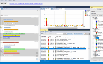 Percepio View Now Available for FreeRTOS