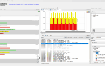 Percepio Launches View, a Free Trace Tool for Zephyr RTOS