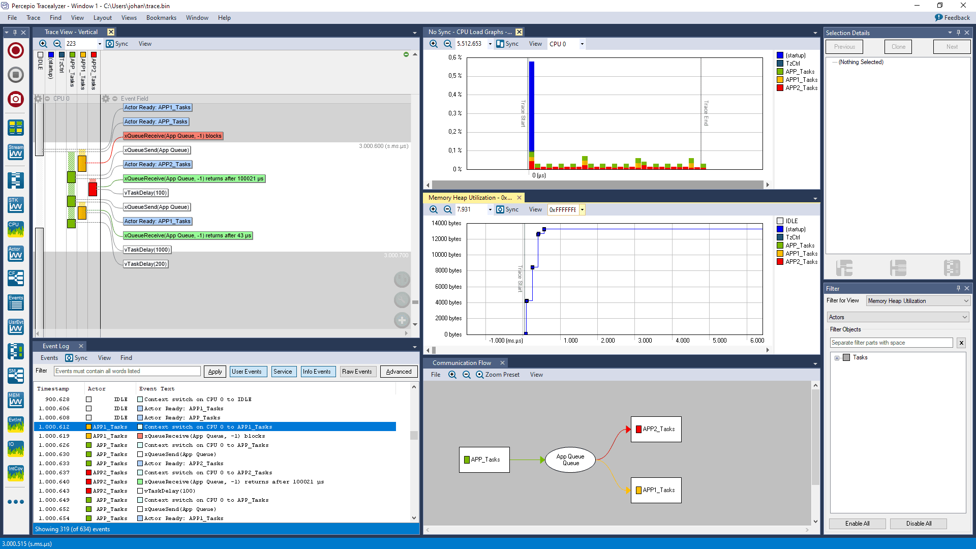 Tracealyzer showing a FreeRTOS trace from PIC32CK created with the updated plugin.
