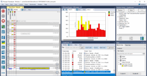 Percepio Detect TaskMonitor feature based on Tracealyzer