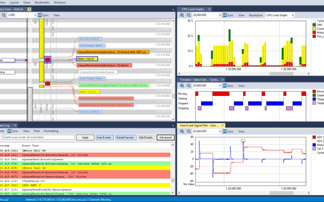 Percepio Announces Collaboration Accelerating Automotive Software Observability