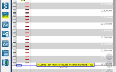 From Crashes to Clarity: What’s New in Percepio Detect 2025.2